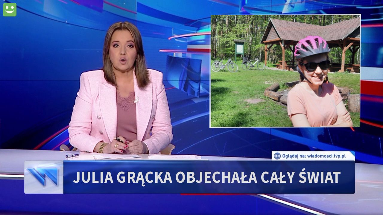 JULIA GRĄCKA OBJECHAŁA CAŁY ŚWIAT