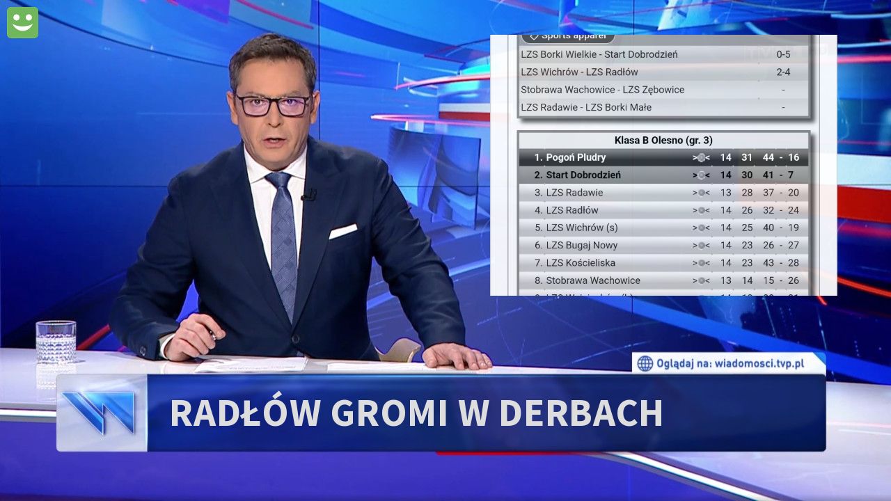 Radłów gromi w derbach