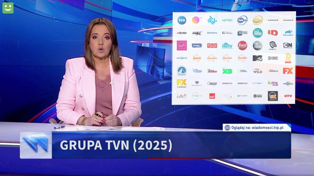 Grupa tvn (2025)